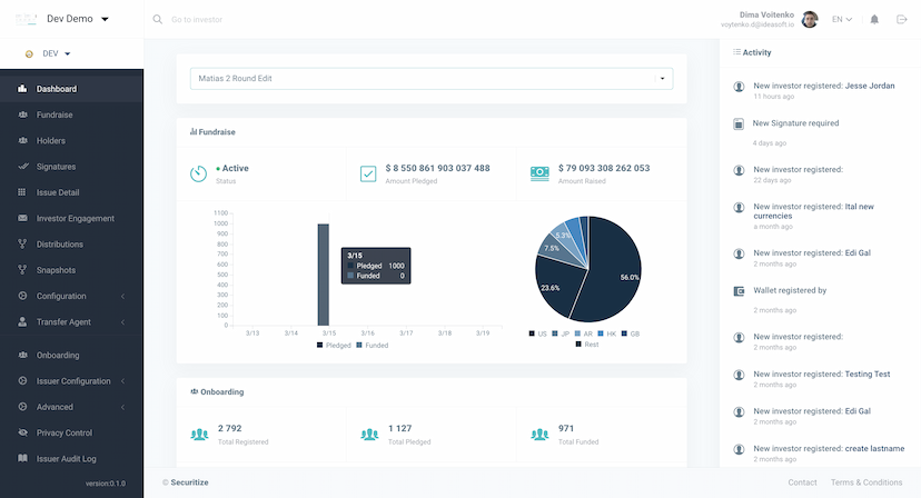 Investing and Trading of Alternative Assets